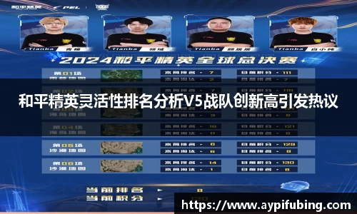 和平精英灵活性排名分析V5战队创新高引发热议