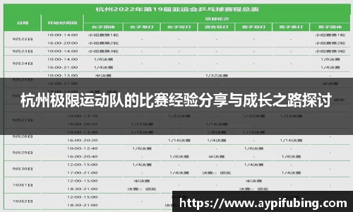 杭州极限运动队的比赛经验分享与成长之路探讨