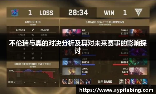 OB电竞